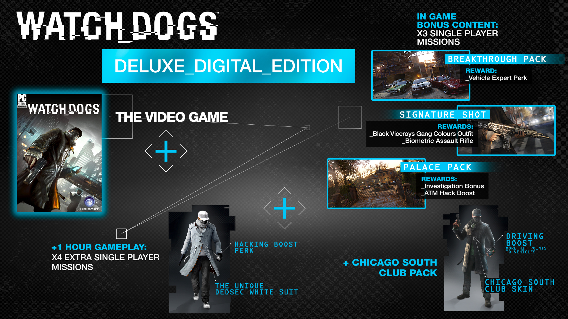 Watch Dogs 2's hidden side-activity features and where to find them